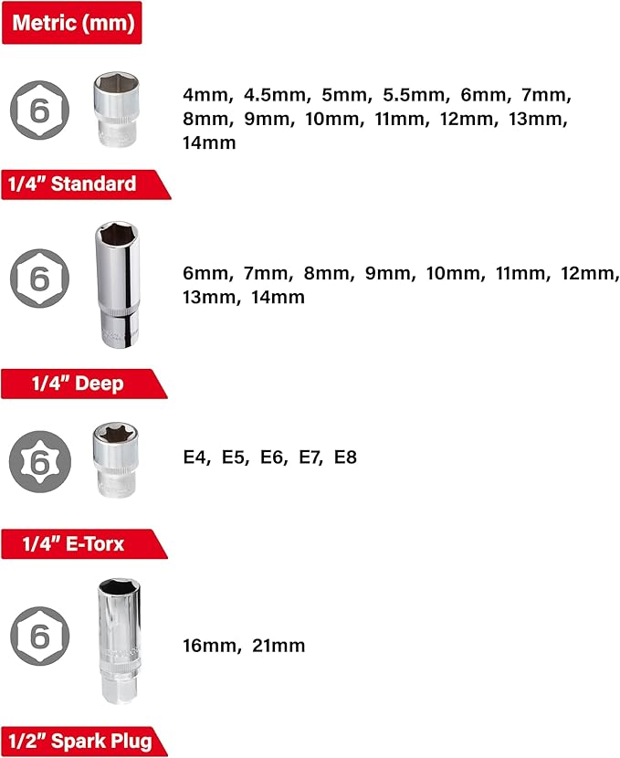 INTERTOOL Metric Socket Set 1/4” & 1/2” Drive 111-Piece 4-32 mm - 3pc Impact Sockets Cr-Mo - Quick Release Ratchets, Extensions, Adapters, Bits, Screwdriver, Hard Case - Tool Gift - ET08-8111