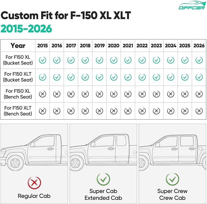 for Ford F150 Seat Covers 2015-2023 2024 2025 2026 (Only Front Seat Covers), Leather Pickup Truck Seat Covers Custom Fit for F-150 XL XLT (Not for Regular Cab) Waterproof Car Accessories Black