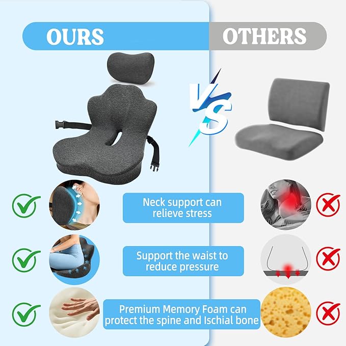 3-in-1 Memory Foam Seat Cushion & Headrest Pillow with Lumbar Support L-Shaped Ergonomic Driver Seat Cushions Design for Sciatica and Tailbone Pain Relief Comfort for Car,Truck,Chair