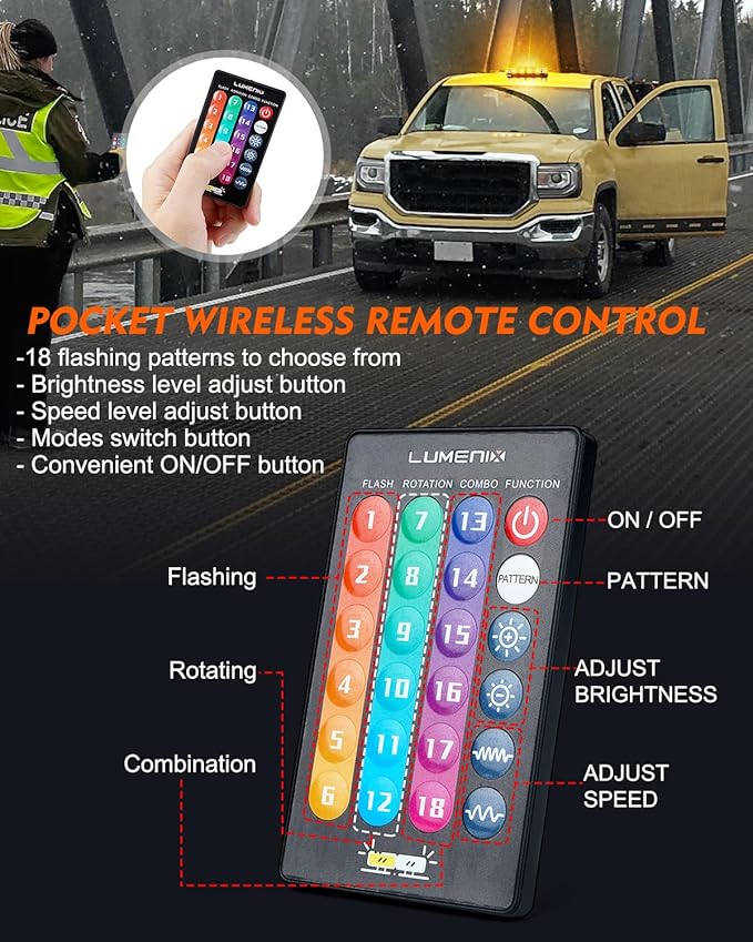 LUMENIX LED Roof Top Strobe Beacon Light Bar Rooftop Security Warning Emergency Flashing Plow Lights for Construction Vehicles Tow Commercial Trucks Postal Cars Snowplow - Amber