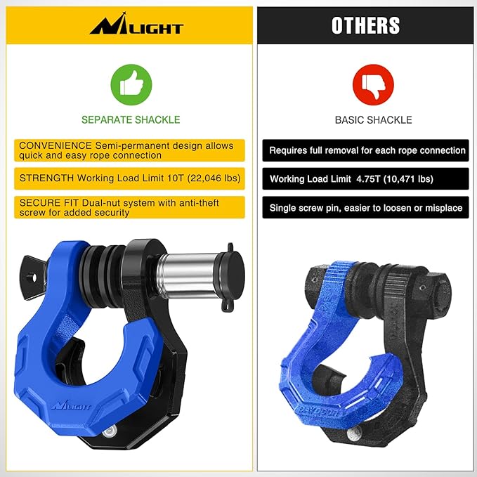 Nilight 2 Pack 3/4" D-Ring Separate Shackle with 7/8" Lock Pin 45,000 lbs Break Strength, Off Road Recovery Shackle with Isolators Washers for Use with Tow Strap, Winch, Truck Vehicle (Black&Blue)