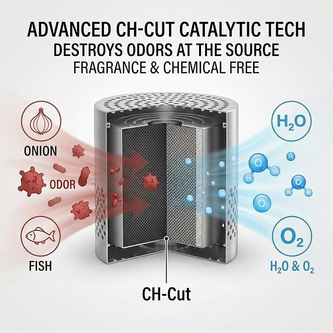 Fridge Deodorizer Odor Eliminator – Reusable Refrigerator Freshener, 10-Year Catalytic Air Purifier for Freezer Closet, Outperforms Baking Soda & Charcoal (Black, 2.79 inches)