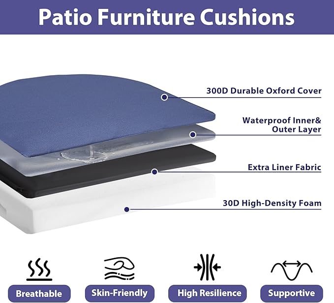 IPYNBAP Outdoor Chair Cushions Set of 4 -Waterproof Outdoor Seat Cushions for Patio Furniture, Patio Chair Cushion with Handle and Ties, Out Door Chair Pads,19x19x3-Round, Navy Blue