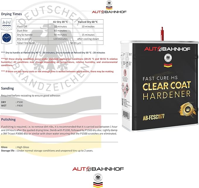 AB-FCSC 2277 HS Fast Cure 2:1 Clear Coat + AB-FCSC1177 Hardener Std – High Gloss Urethane Topcoat | Fast-Drying, Scratch & Fuel Resistant | Auto & Commercial Vehicle Refinishing
