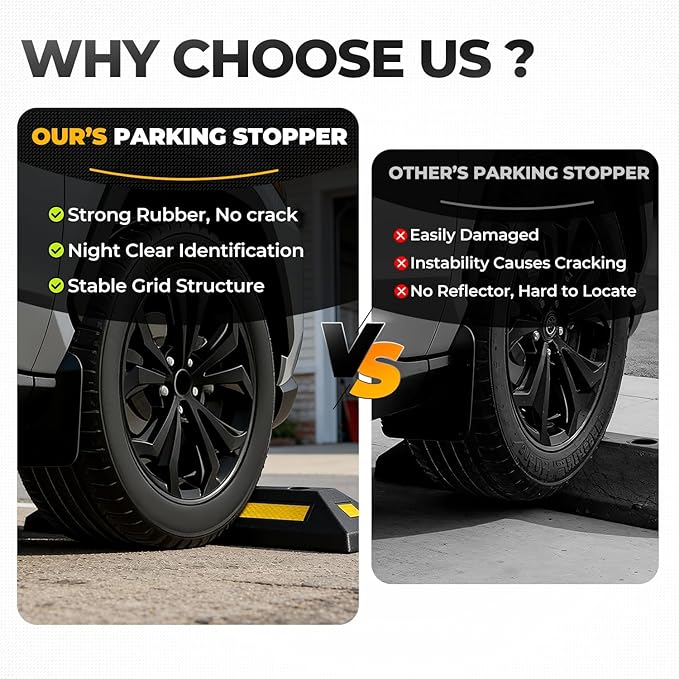 Auto Dynasty 2Pcs Heavy Duty Parking Aid for Garage, 21" Rubber Tire Stops for Garage Floor, High Visibility Garage Car Stopper with Reflective Safety Strips for Car Curb Floor Parking Lot