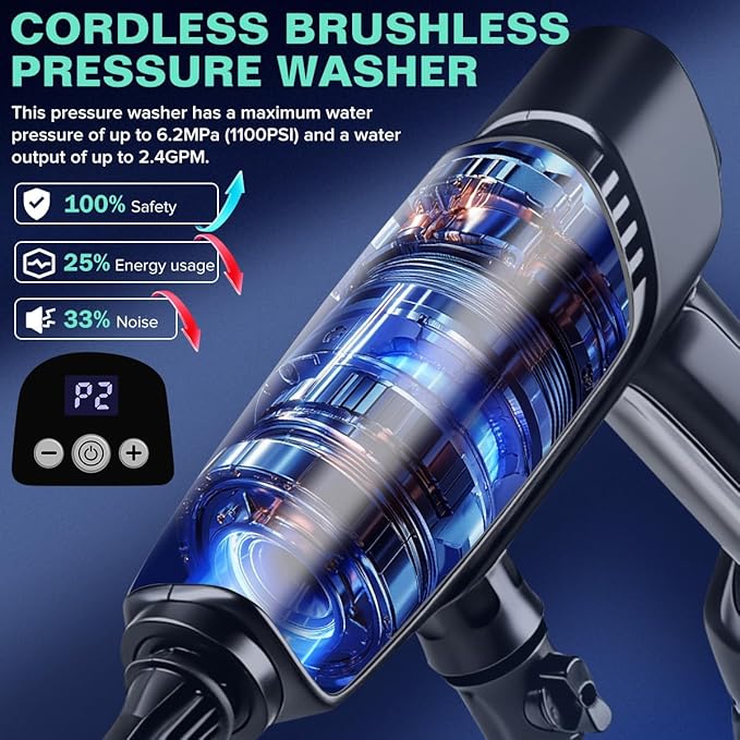Cordless Pressure Washer Battery Powered;1100PSI Portable Cordless Power Washer,with Brushless Motor,2 Packs Battery&Charger,6-in-1 Nozzle, Foam Cannon, Electric Power Cleaner for Car, Garden, Home