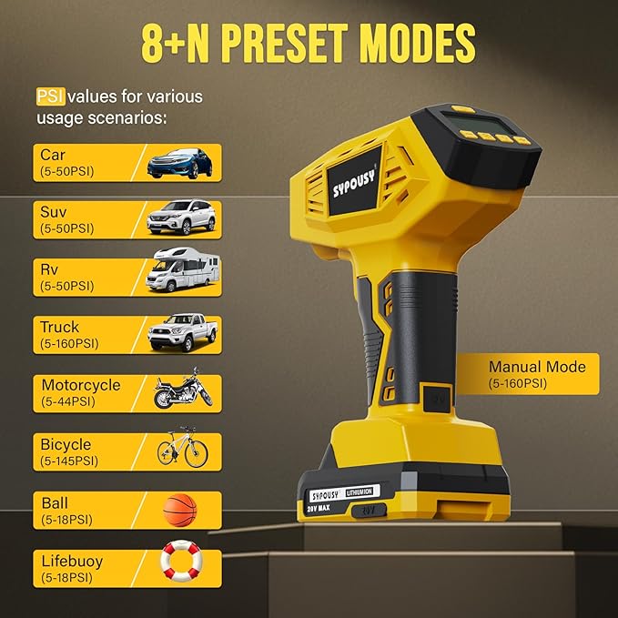 Tire Inflator Portable Air Compressor - 4X Faster Inflation, 160PSI Cordless Tire Pump with Dual Power (20V Battery & 12V DC), Auto Shut Off, Digital Gauge for Car, Motorcycle, E-Bike