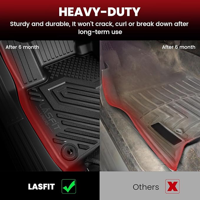 LASFIT Floor Mats & Cargo Liner for Chevrolet Chevy Trailblazer 2021-2026 (Only Fit FWD & Cargo in Upper Deck Position), All Weather TPE Custom Fit Floor Mats for Car, Car Floor Mats Full Set
