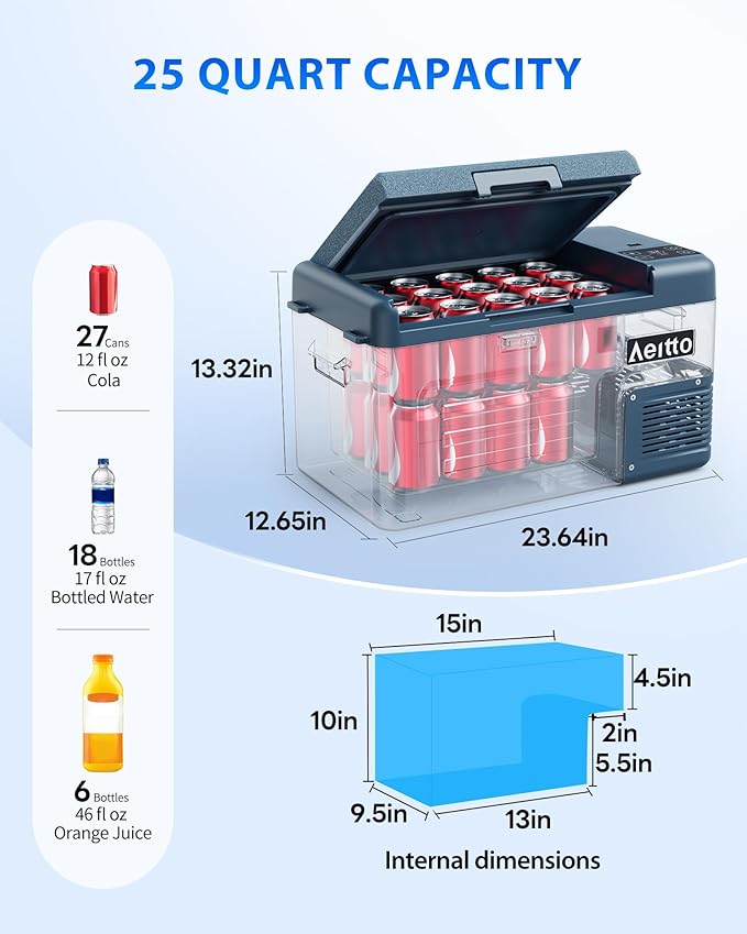 Aeitto 12 Volt Car Refrigerator 25Quart Car Fridge Freezer Electric Cooler Portable Cooler 12V Fridge RV Refrigerator -4℉-68℉ Temp Control 12/24V DC & 100-240V AC for Travel, Camping, RV, Road