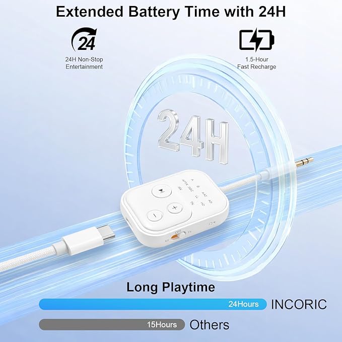 2026 Pro Bluetooth 6.0 Transmitter Receiver for Airplane/TV/Gym, [aptX HD Lossless Audio] Wireless 3.5mm Jack Adapter for Headphones, 24H Playtime, Low Latency Auto-Sync, Universal for Car/Home Stereo