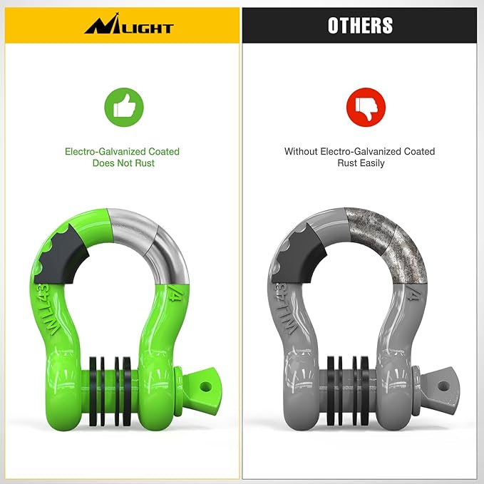 Nilight 2 Pack 3/4" D-Ring Shackle with 7/8" Screw Pin 41,887lbs Break Strength, Heavy Duty Off Road Recovery with Isolators Washers for Use with Tow Strap, Winch, Off-Road Jeep Truck Vehicle