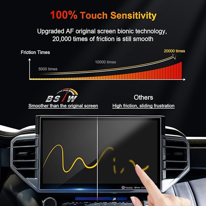for 2025 Toyota Sequoia Screen Protector for 2023-2026 Sequoia Limited/Platinum/TRD Pro/Capstone 14" Display for 2026 Toyota Sequoia Accessories Tempered Glass Protective Film (Sequoia 14-In HD)