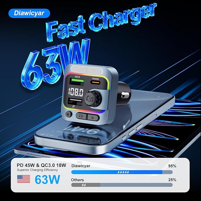 FM Transmitter Bluetooth Car Adapter - 63W Wireless Radio FM Bluetooth Transmitter with Deep Bass Player for Old Cars [PD 45W & QC3.0], Car Charger USB C Fast Charge, Hands-Free Calling, Blue