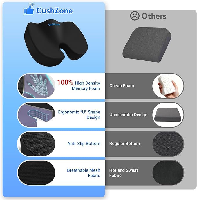 CushZone Seat Cushion, Office Chair Cushions, Car Seat Cushion, Non-Slip Sciatica & Back Coccyx Tailbone Pain Relief Chair Pad, Memory Foam Pillow for Computer Desk, Wheelchair, Driving(Black)