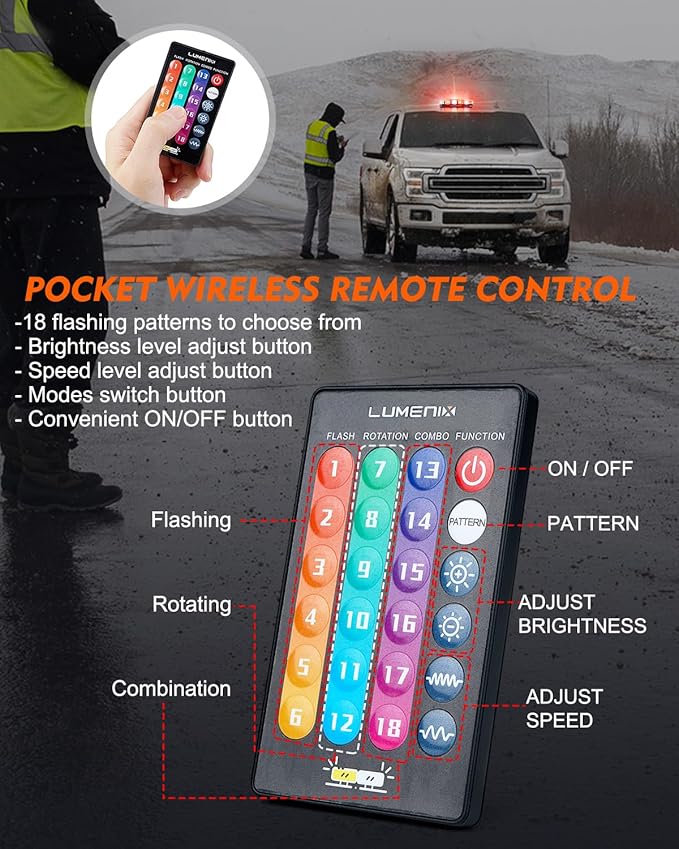 LUMENIX LED Roof Top Strobe Beacon Light Bar Rooftop Security Warning Emergency Flashing Plow Lights for First Responder Firefighter Vehicles Fire Trucks Cars Snowplow - Red White