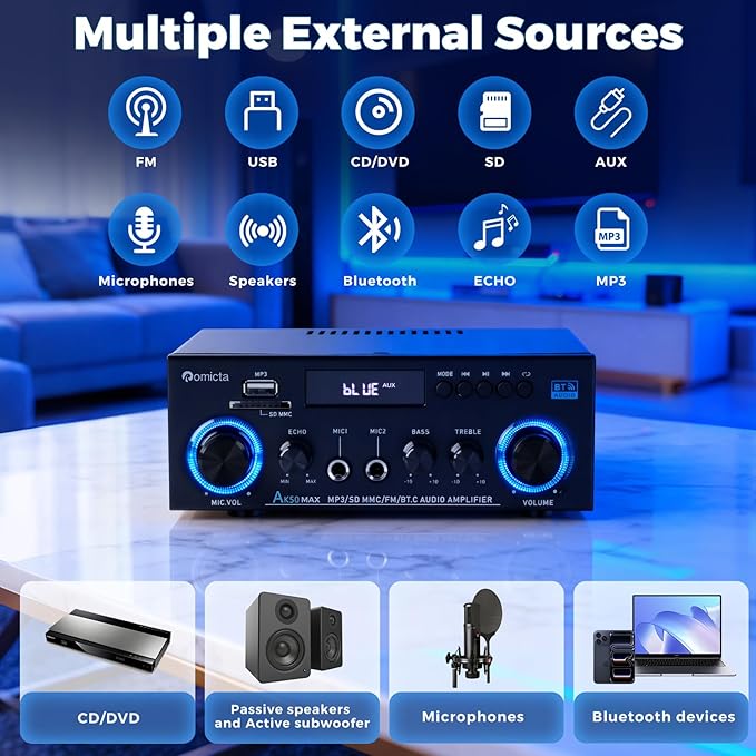 Romicta AK50MAX Stereo Audio Amplifier, Home Audio Stereo Receiver Bluetooth 5.0 with 400W 2.0 Channel FM Radio, Echo, USB, SD Card, AUX with Remote Control Home Theater Audio Stereo System