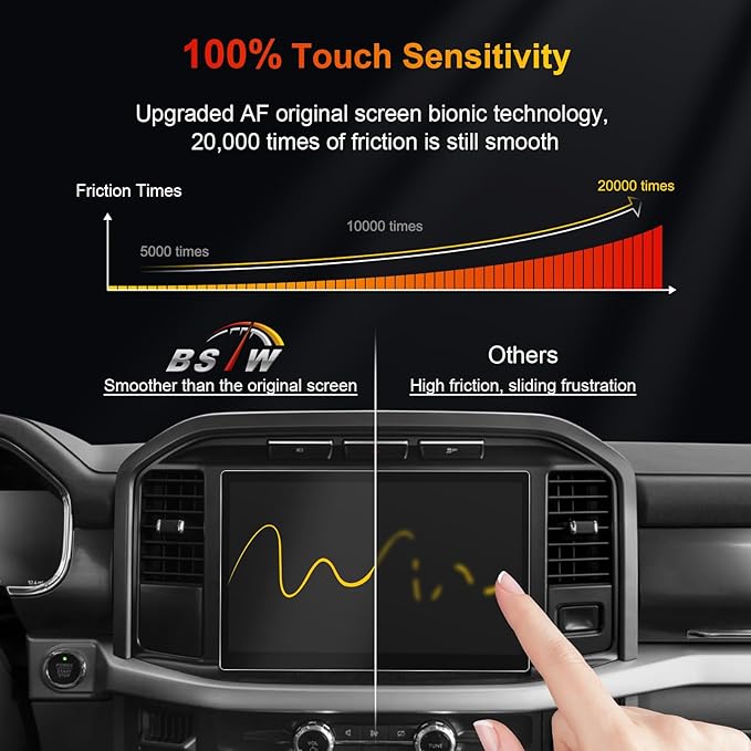 for F150 Lightning Screen Protector for 2022-2026 Ford F-150 Lightning XLT/Pro SYNC 4 12-In F150 Lightning Electric Truck Accessories Anti Glare Tempered Glass Film (F-150 Lightning 12-In Matte)