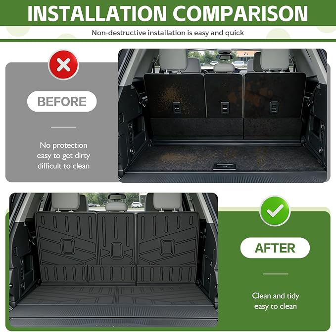 Cargo Liners for 2025 2026 7 Seats Ford Expedition/Lincoln Navigator Standard Trunk Mat with Seat Back Cover Accessories, All Weather Rear Cargo Mat Backrest Protector (Not for Max & L Models)