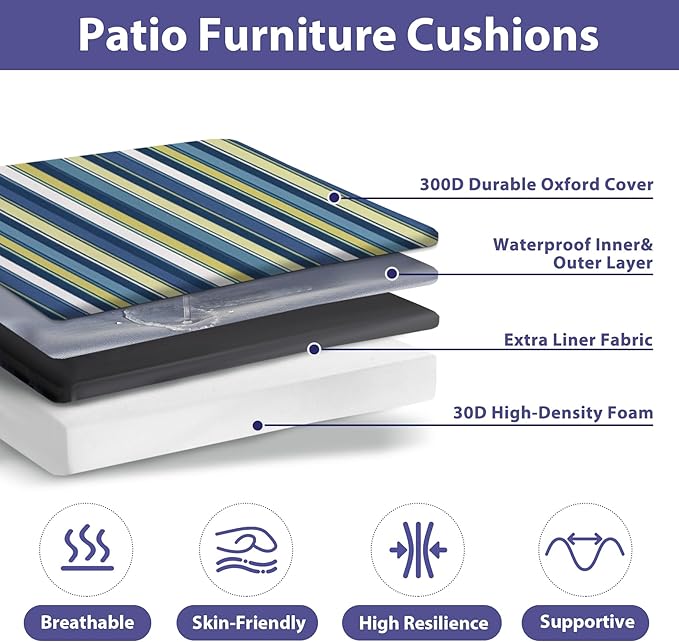 IPYNBAP Outdoor Chair Cushions Set of 4 -Waterproof Outdoor Seat Cushions for Patio Furniture, Patio Chair Cushion with Handle and Ties, Out Door Chair Pads,18.5x16x3-Square, Blue Stripe