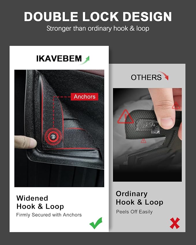 Original 2021-2026 Sorento Floor Mats & Cargo Liner & Backrest Mat for Kia Sorento 6/7 Seats (Not for Hybrid) - Custom Fit TPE Floor Liners & Trunk Mat - All Weather Mats for Sorento 2021-2025 2026