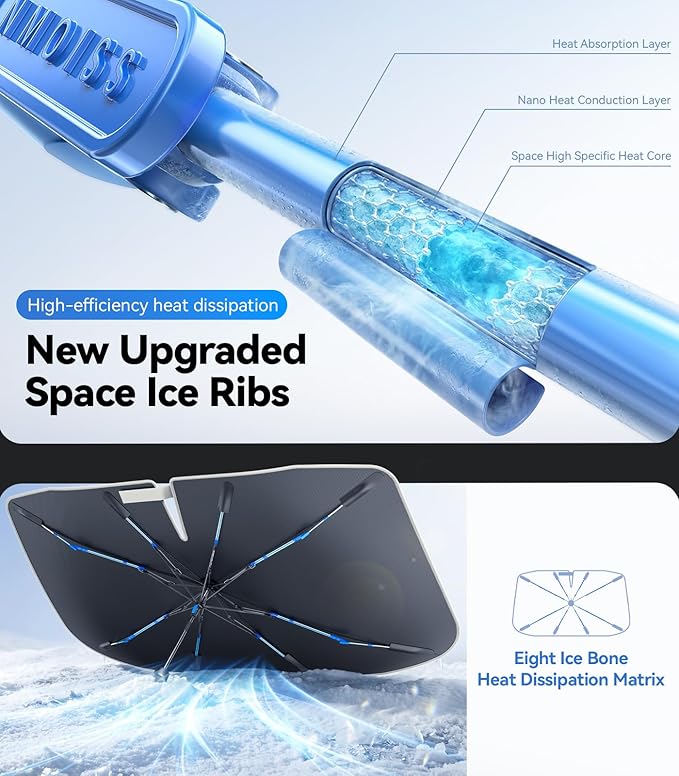 Upgraded Nmoiss Windshield Sun Shade Umbrella [Ice Rib] High Speed Cooling 99% UV Blocking Protects Car from Sun and Heat Damage, Keeps Cool and Protects Interior Large (61" L x 35" W)