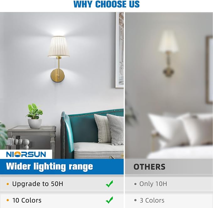 NIORSUN 14.5 inch Battery Operated Wall Sconce Set of 2,Beige Gold Rechargeable Wall Lights with 10400mAh Dimmable Bulbs and Remote,10 Colors Wireless Wall Lamps for Bedroom Living Room