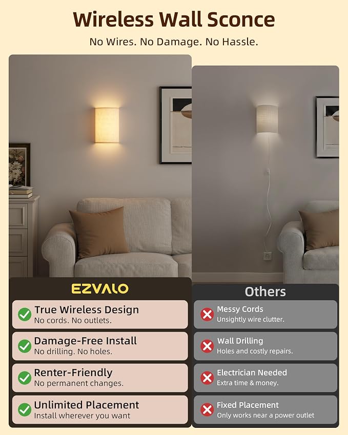 EZVALO Battery Operated Wall Sconce, Rechargeable Wall Sconces Set of Two with Remote, 3 Color & 80 RGB Wireless Wall Mount Lamp, Dimmable, Timer, Peel and Stick, Fabric Linen Wall Lights for Bedroom