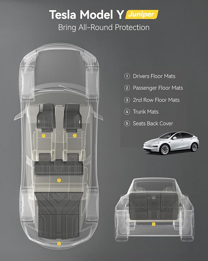 3W 2025 2026 Tesla Model Y Juniper Only for 5 Seat Floor Mats with Rear Cargo Mat & Backrest Mat TPE Anti-Slip All Weather Accessories, Vigormold™