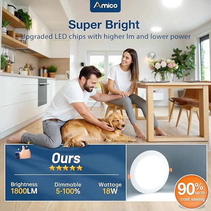 Amico 24 Pack 8 Inch 5CCT Ultra-Thin LED Recessed Ceiling Light with Junction Box, 2700K/3000K/3500K/4000K/5000K Selectable, 18W Eqv 125W, Dimmable Canless Wafer Downlight, 1500LM High Brightness -ETL
