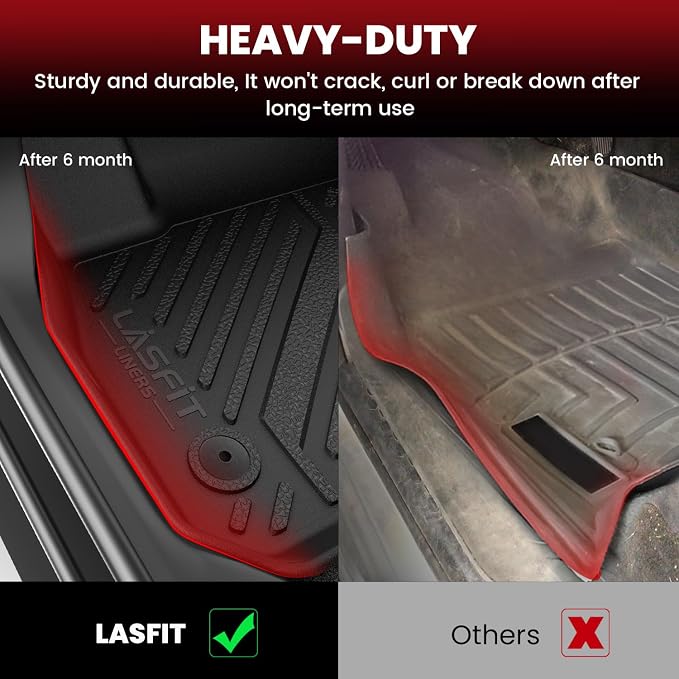 LASFIT Floor Mats & Cargo Liner for Mazda 3 Hatchback 2019-2026 (Not Fit Sedan) All Weather TPE Custom Fit Automotive Front & Rear 2 Row Car Liners and Trunk Mat Full Set Accessories, Black