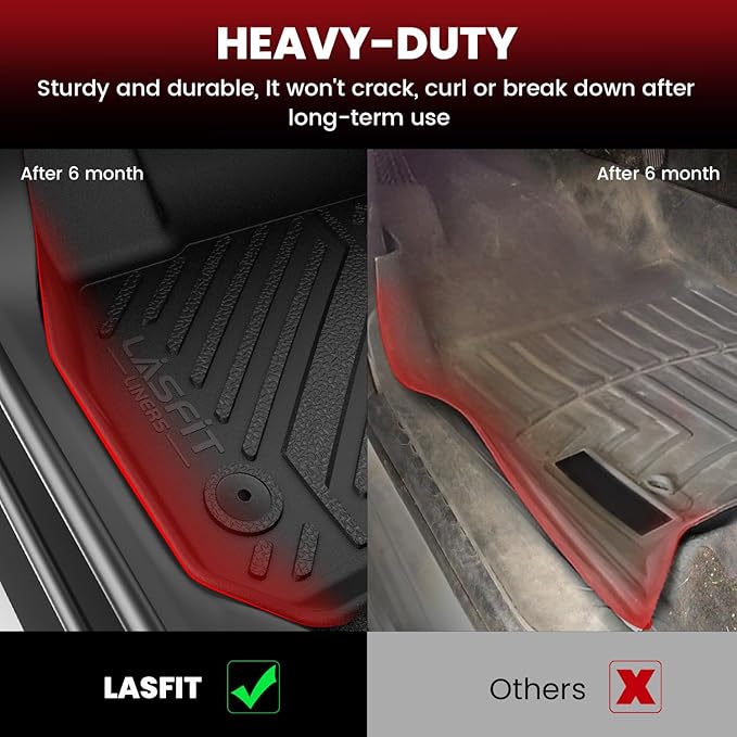 LASFIT Floor Mats for Honda Accord Sedan 2012 2011 2010 2009 2008, All Weather Custom Fit TPE Floor Liners 1st & 2nd Row, Black (Not for Coupe)