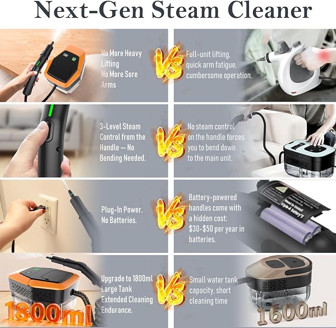 Steam Cleaner, 3-Level Adjustable Handle, 15s Heat-Up, Steamer for Cleaning With 1.8L Large Tank, Dry Burn Protection, Handheld Steam Cleaner for Home, Bathroom, Tile, Grout,Car with 12pcs Accessories