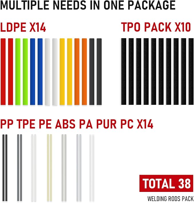 RX WELD Plastic Welder, 2 in 1 Welding Kit Repair Welder Kit 1000PCS Hot Stapler for Car Bumper Cracks, Kayaks, Plastic Toys, Patent Number D1052628