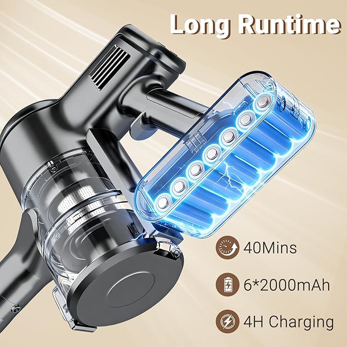 HOLOGO Cordless Vacuum Cleaner,40 Mins Runtime Lightweight Stick Vacuum Cordless,Self-Standing,Powerful Suction, Anti-Tangle Brush,Rechargeable Battery Vacuum for Carpet,Pet Hair,Hardwood Floor