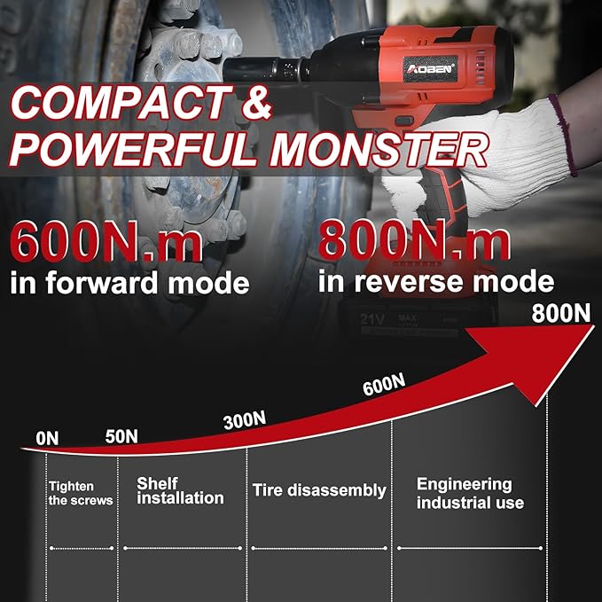AOBEN Cordless Impact Wrench 1/2 Inch, Power Impact Gun Kit, Max 600N.M/450Ft-lbs High Torque Electric Impact Driver for Car RV Tire, 2 Packs x 4.0Ah Battery, Charger, 6 Sockets & Storage Tool Case