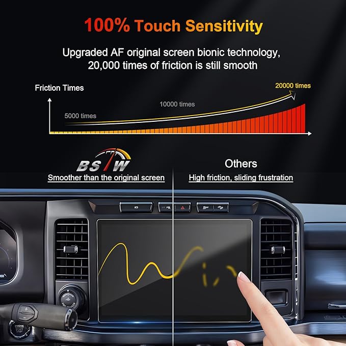 for 2023 Ford F250 Super Duty Screen Protector for 2023-2026 Ford F250 F350 F450 Super Duty SYNC 4 12-Inch Display 2024 Super Duty Accessories Tempered Glass Protective Film