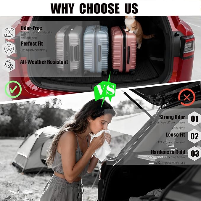 Storage Mats and Cargo Liners Compatible with 2025 2026 New Model Y Juniper, All Weather Rear Cargo Trunk Tray Floor Mat Custom Fit 3D Tech Waterproof Durable TPO Accessories