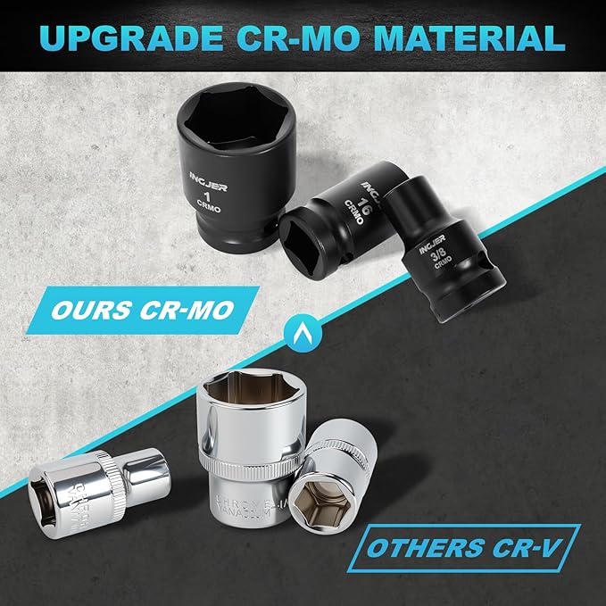 1/2" 29PCS Drive Impact Socket Set, SAE (3/8 to 1 inch) and Metric (10-24mm) Sizes with Extension Bars Standard Shallow Socket Set CR-MO Material High Torque Truck Bearing Locknut