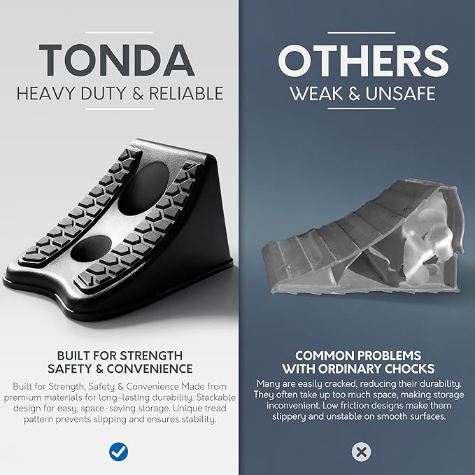 TONDA Wheel Chocks, Heavy Duty Wheel Wedge for Car, Travel Trailer - 8"×4.7"×4.7" - 4 Pack, Black