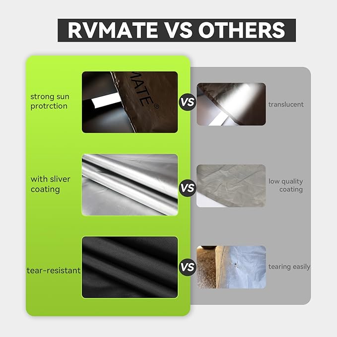 RVMATE RV Tire Covers, Dual Axle Wheel Cover (2 Pack) Fits 24"-27" Diameter Tires, Waterproof Anti-UV 420D Oxford Silver Dual Tire Covers RV Accessories for RV/Truck/Trailer