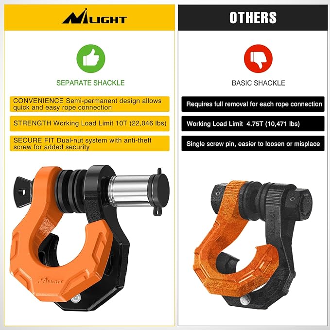 Nilight 2 Pack 3/4" D-Ring Separate Shackle with 7/8" Lock Pin 45,000 lbs Break Strength, Off Road Recovery Shackle with Isolators Washers for Use with Tow Strap, Winch, Truck Vehicle (Black&Orange)