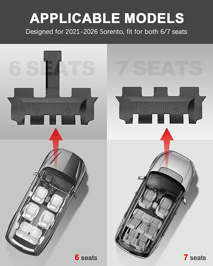 Original 2021-2026 Sorento Floor Mats & Cargo Liner & Backrest Mat for Kia Sorento 6/7 Seats (Not for Hybrid) - Custom Fit TPE Floor Liners & Trunk Mat - All Weather Mats for Sorento 2021-2025 2026