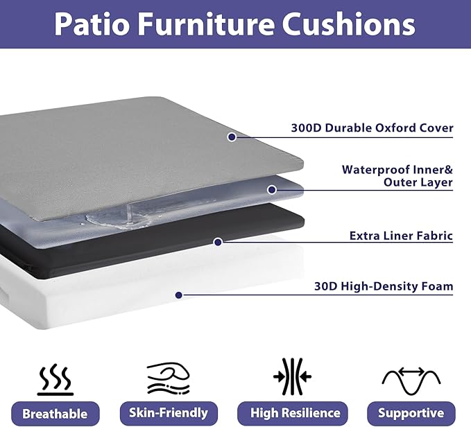 IPYNBAP Outdoor Chair Cushions Set of 4 -Waterproof Outdoor Seat Cushions for Patio Furniture, Patio Chair Cushion with Handle and Ties, Square Out Door Chair Pads,17" x 16" x 2", Grey