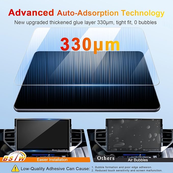 2024 Tundra Screen Protector for 2022-2026 Tundra/Sequoia 3rd Gen 14 inch Touchscreen for 2024 Toyota Tundra Accessories Anti-Scratch Tempered Glass Protective Film