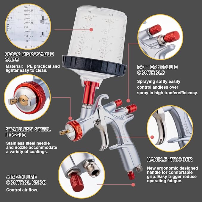 DAXINYANG YT-160 LVLP Paint Guns Automotive with 20 Ounce Disposable Paint Cups, R500 LVLP Spray Gun, Car Paint Gun Sprayer, Paint Gun for House Painting, Car, Furniture, Varnish and Top Coat