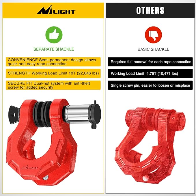 Nilight 2 Pack 3/4" D-Ring Separate Shackle with 7/8" Lock Pin 45,000 lbs Break Strength, Off Road Recovery Shackle with Isolators Washers for Use with Tow Strap, Winch, Truck Vehicle (Red)