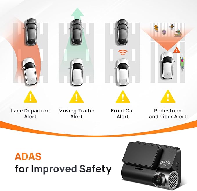 70mai 4K Dash Cam Front and Rear, 4K+1080P Dual STARVIS 2 Car Dash Camera for Cars, 4G LTE Remote Access, AI Motion Detection, WiFi 6, 5 GPS, 24H Parking Mode, HDR Night Vision, Voice Control, ADAS