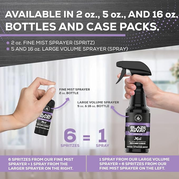 Blaze Away Commercial Air Freshener & Odor Eliminator for Strong Odor - Industrial-Grade Room Spray & Room Deodorizer for Home, Car, Smoke & Pet Odors - Long-Lasting Odor Absorber, Room Fresheners