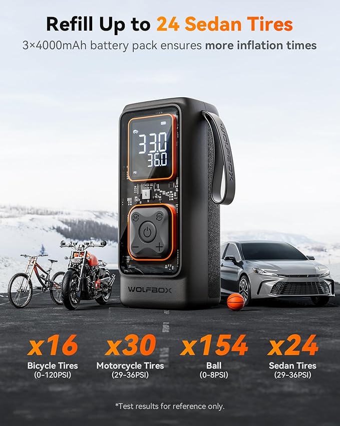 WOLFBOX Cordless Tire Inflator Portable Air Compressor, 150PSI Air Pump for Car Tires, Motorcycle, Bicycle & Ball, with Smart Digital Pressure Gauge, Auto Shut-Off & LED Flashlight