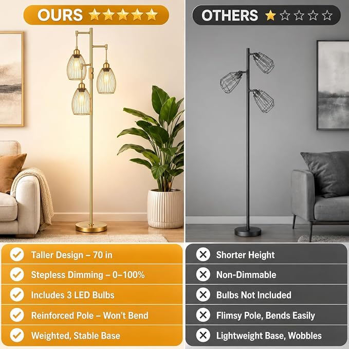 Dimmable Floor Lamp, 3 x 800LM LED Edison Bulbs Included, Farmhouse Industrial Floor Lamp Standing Tree Lamp with Elegant Teardrop Cage Head Tall Lamp for Living Room Bedroom Office Dining Room - Gold